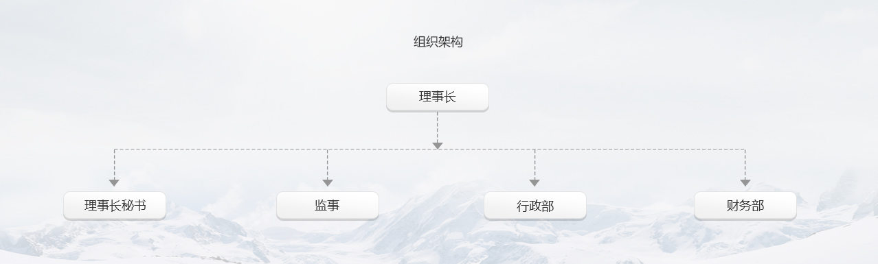 尊龙凯时人生就是博企业先容